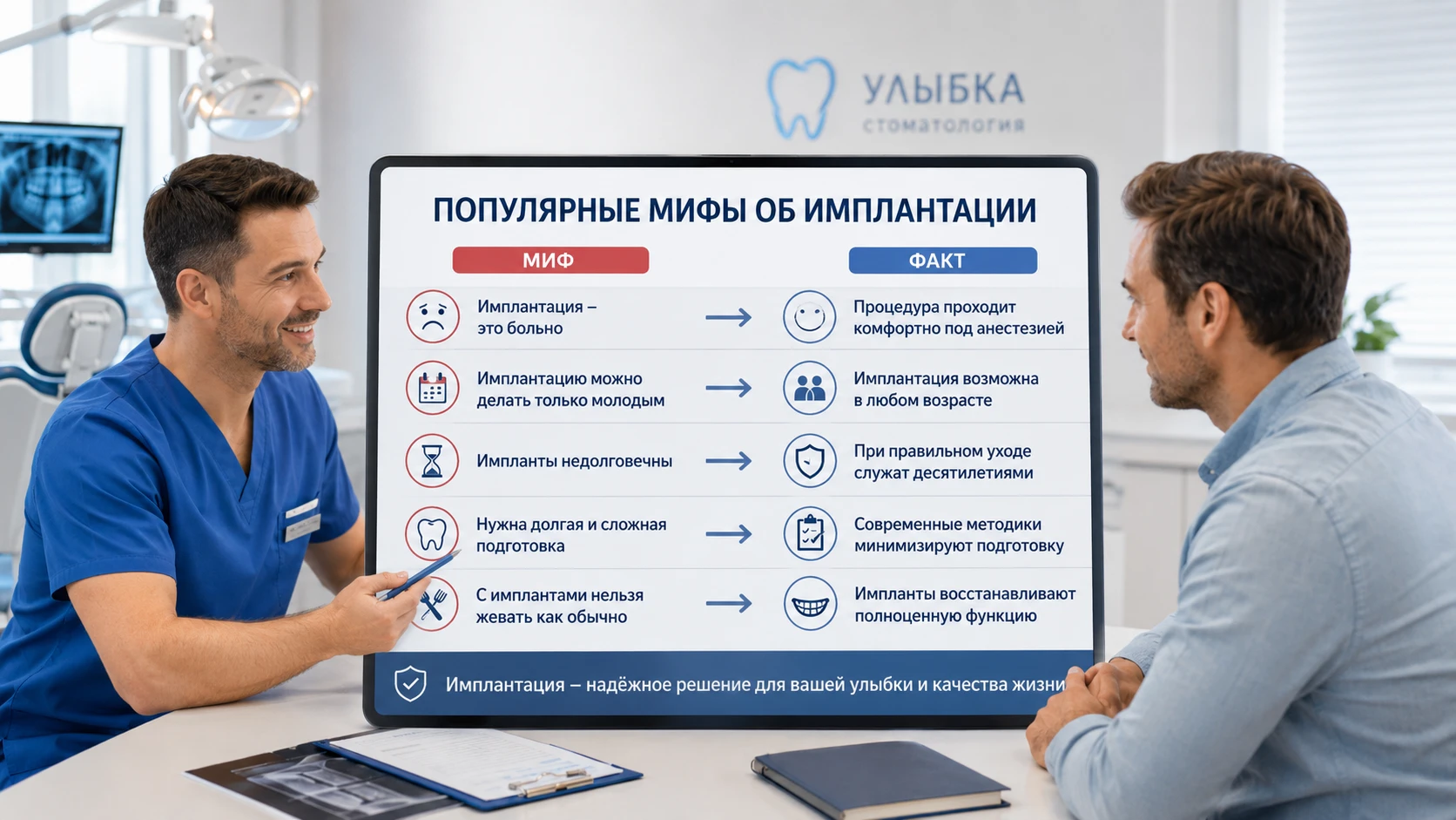 Популярные мифы об имплантации зубов и факты